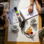 Aerial view of a team discussing a project with a clapperboard in a café setting.